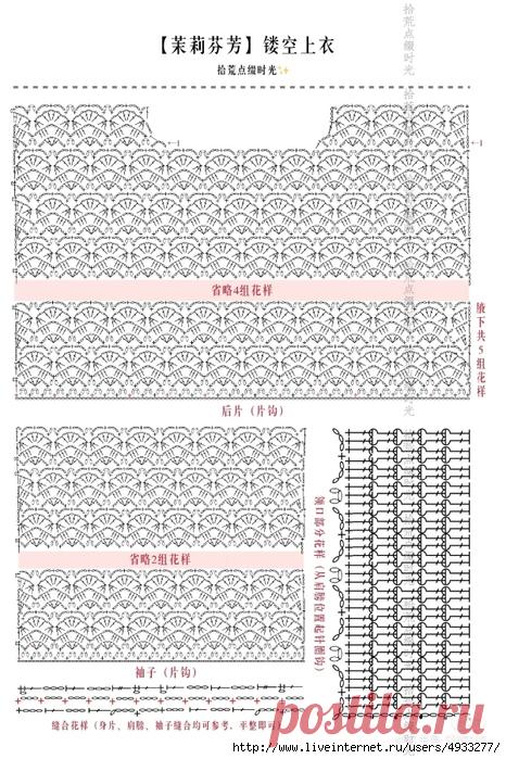 Дневник tatMel