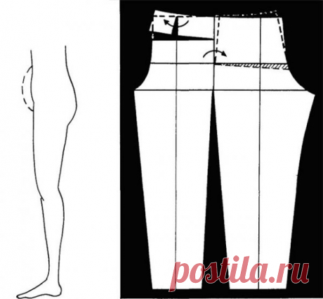 корректировка брюк