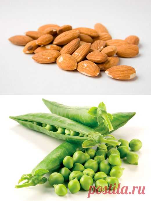 Самые полезные продукты для женщин