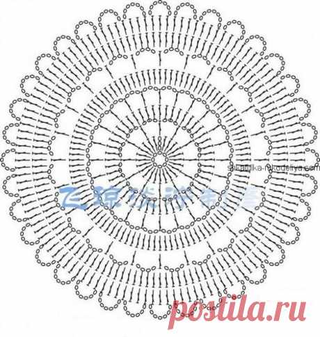 Вечернее платье мотивами крючком. Красное шикарное женское платье крючком | Шкатулка рукоделия