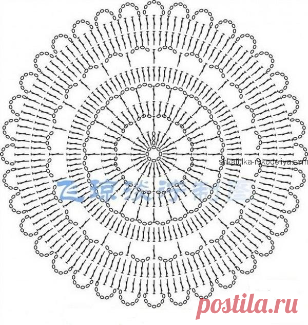 Вечернее платье мотивами крючком. Красное шикарное женское платье крючком | Шкатулка рукоделия
