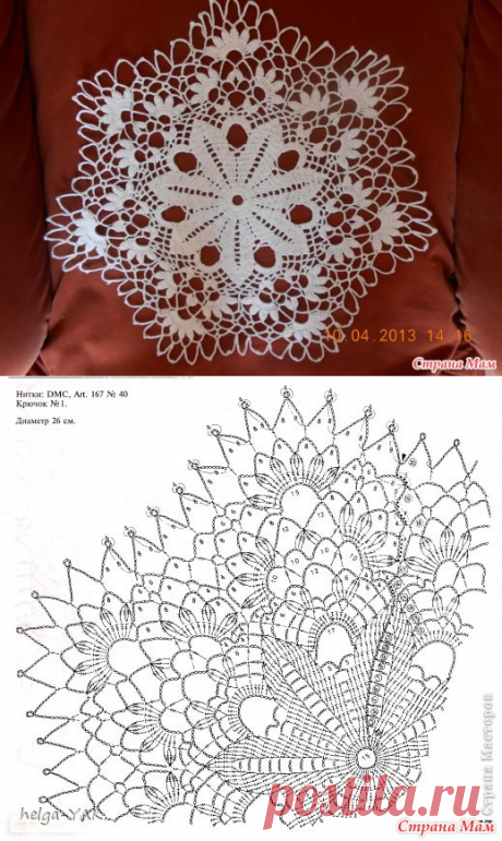 Как связать достаток? ИСТОРИЯ ИЗ ЖИЗНИ - Страна Мам