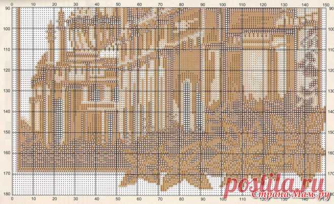 ПРИРОДА,ГОРОДА.ДОМА.МОРЕ - Страна Мам