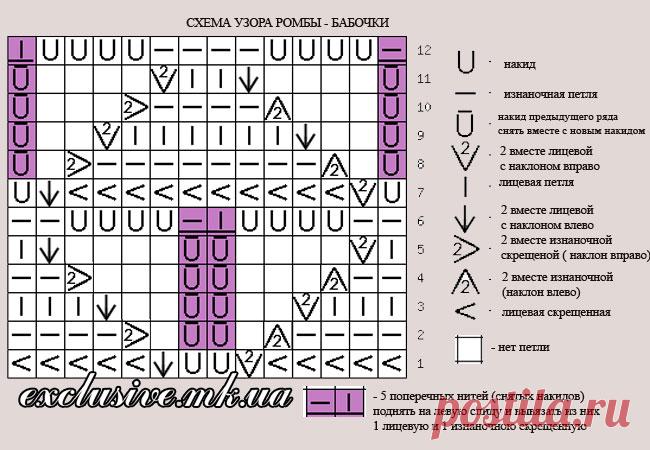 ромбы-бабочки.jpg (650×450)