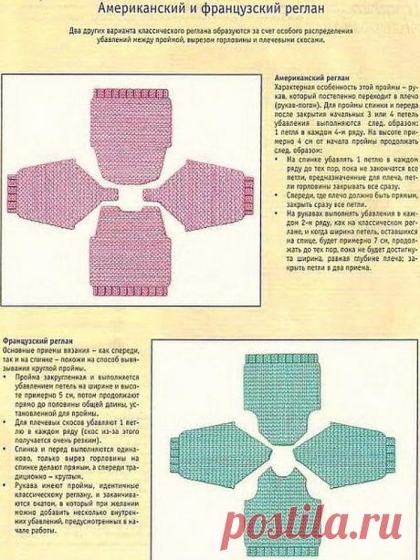 Убавление петель спицами