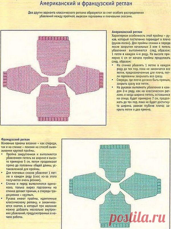 Убавление петель спицами