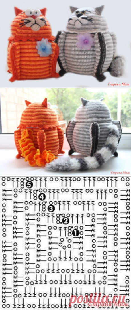 Забавный кот — шкатулка — Рукоделие