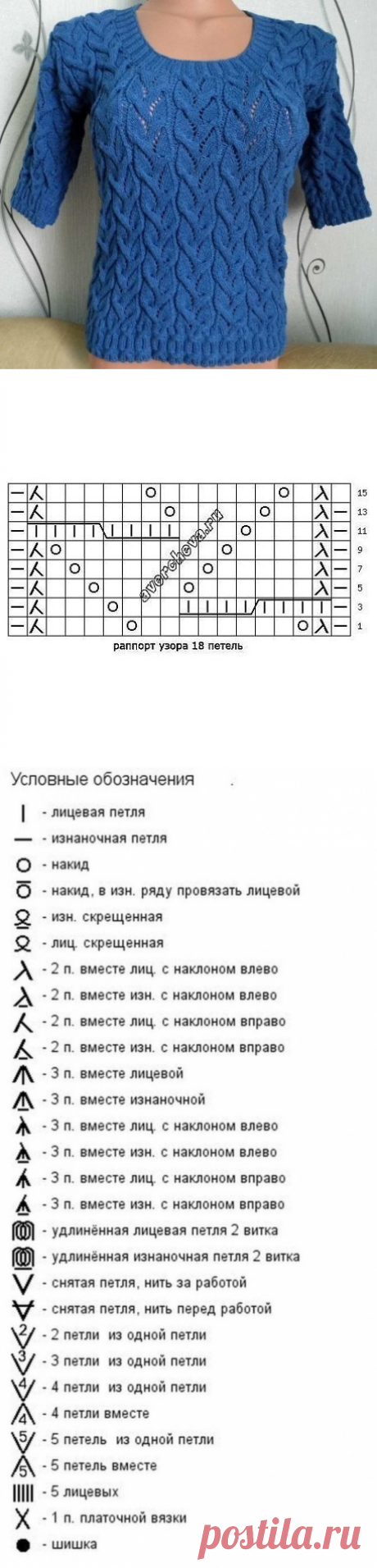 Красивый узор для пуловера со схемой — Сделай сам, идеи для творчества - DIY Ideas