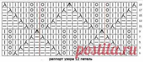 Узор спицами 2019