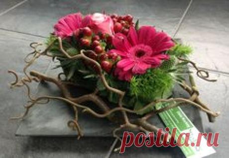 Pinterest: инструмент для поиска и хранения интересных идей