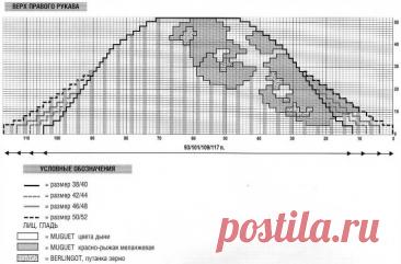 Apricot pullover crochet free pattern