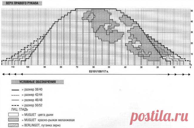 Apricot pullover crochet free pattern