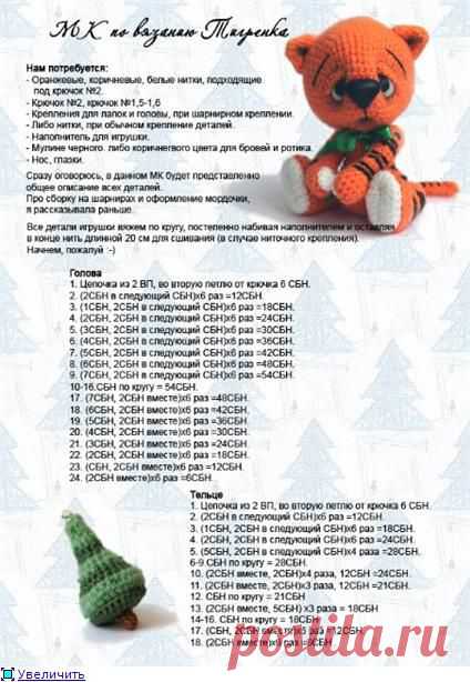 Правда о тиграх