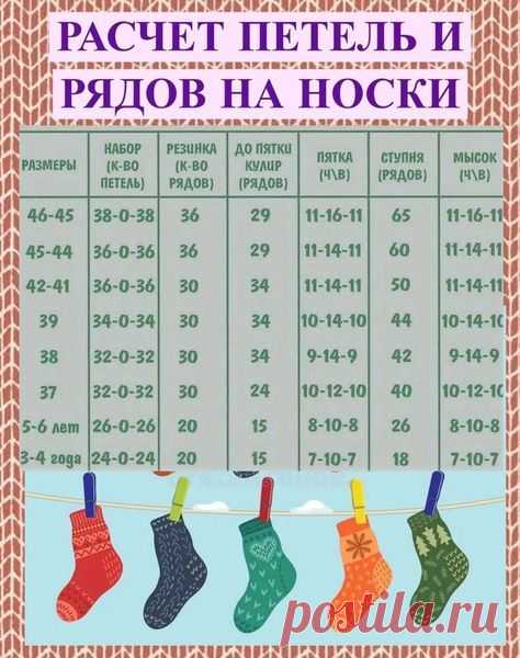 Pin page