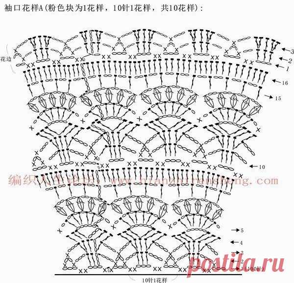 Красивое детское платье