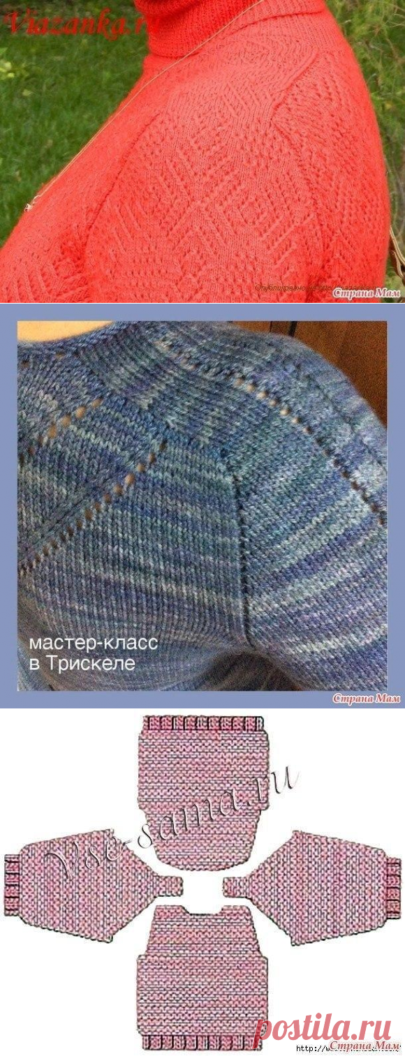 реглан-погон спицами, вязание от горловины (сверху вниз)