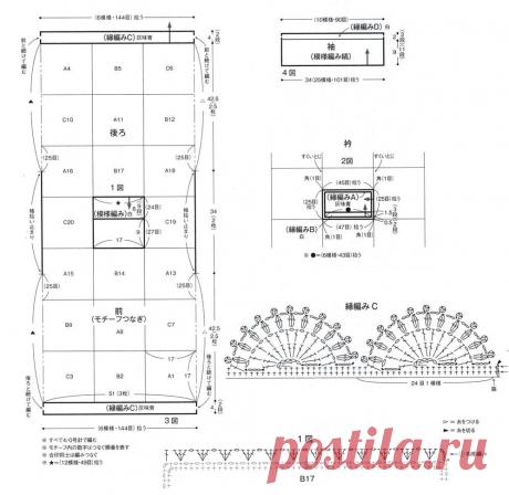 Замечательные модели японских дизайнеров, которые могут попасть в ваш список желаний для вязания крючком! | Вязалки Веселого Хомяка | Дзен