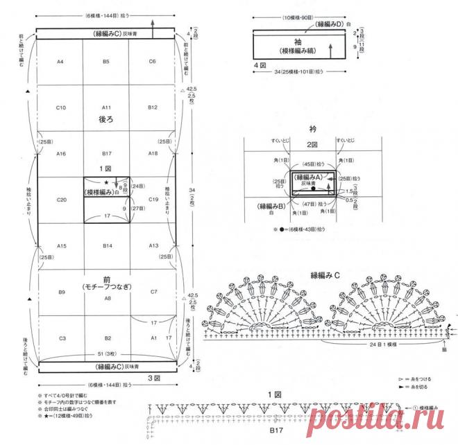 Замечательные модели японских дизайнеров, которые могут попасть в ваш список желаний для вязания крючком! | Вязалки Веселого Хомяка | Дзен