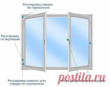 РЕГУЛИРОВКА ПЛАСТИКОВЫХ ОКОН СВОИМИ РУКАМИ