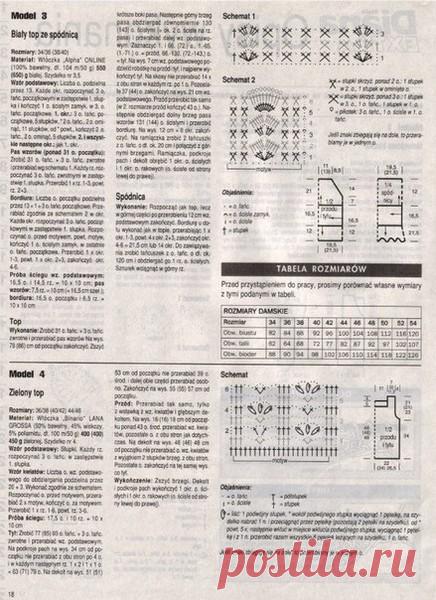 (1) Мой Мир@Mail.Ru
