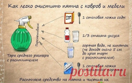 Новости