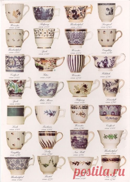 Pinterest • The world’s catalog of ideas