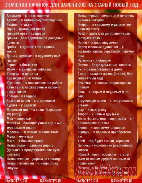 Вареники с сюрпризом на старый новый год - пальчики оближешь