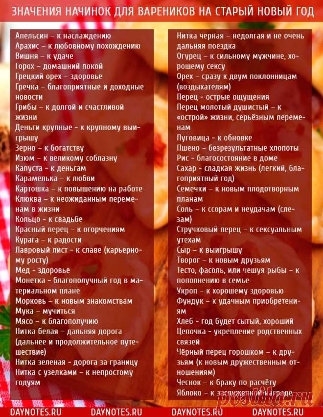 Вареники с сюрпризом на старый новый год - пальчики оближешь