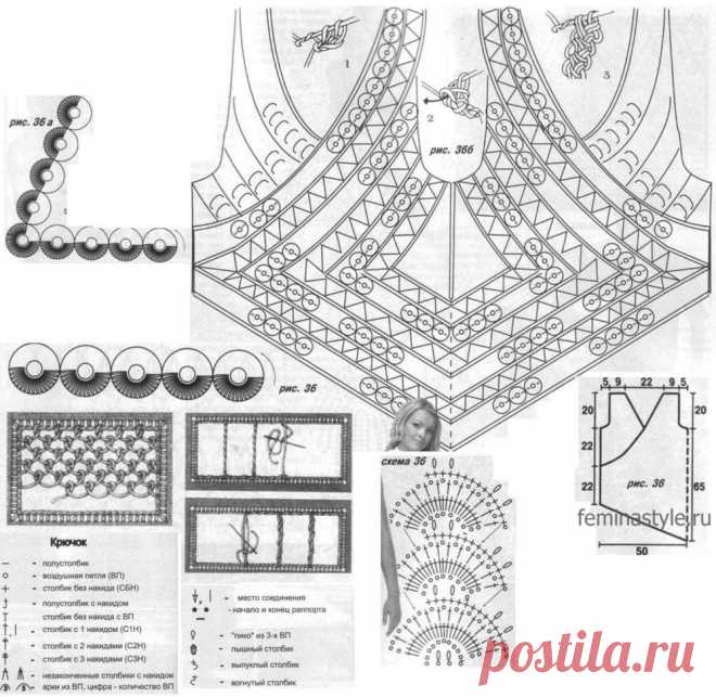 Туника с кружевом связанная крючком / Рукоделие / Домоводство / Женские секреты / Женский стиль