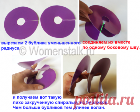 Шьем воланы — самые понятные и подробные уроки от Ольги Клишевской!!!