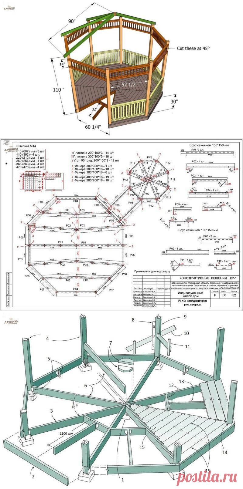 Восьмигранная беседка своими руками 🙌