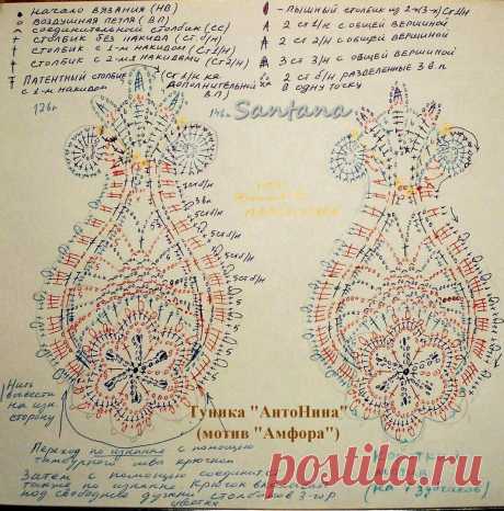 Вязание в тренде.