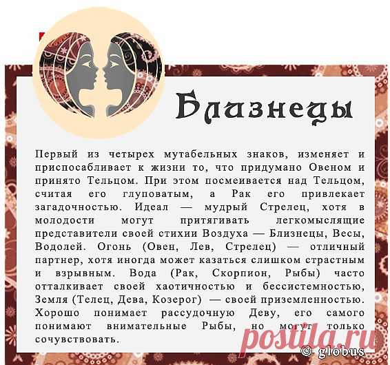 Взаимоотношения знаков зодиака.