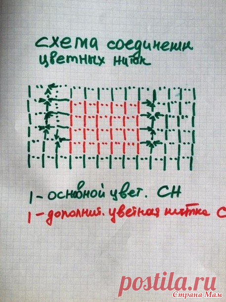 Тунички туники Валентины Дьяченко Нитки - Сосо, 50 гр./240м, крючок -…: mettiss — ЖЖ
