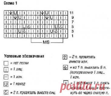 Women Cardigan Free Pattern