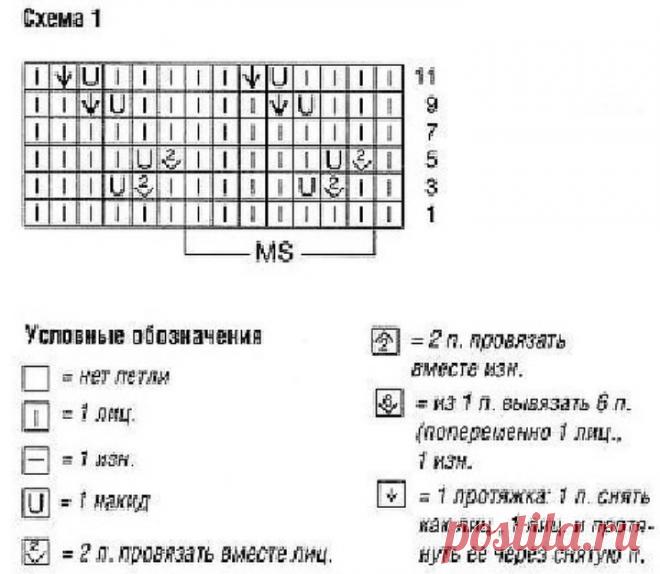 Women Cardigan Free Pattern