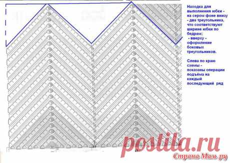 Кофта зигзагом.