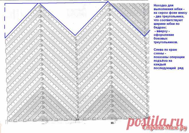 Кофта зигзагом.