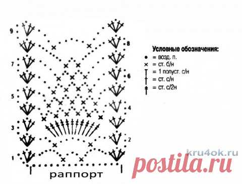 Вязаный крючком длинный жилет - вязание крючком на kru4ok.ru