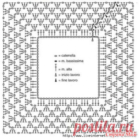 Платье &quot;Красавица- Саванна&quot; вяжем вместе!!! Дополнила 02.01.2016!!! - Вяжем вместе он-лайн - Страна Мам