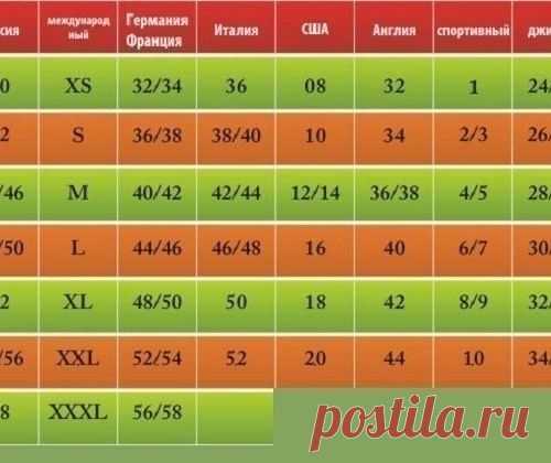 Размеры