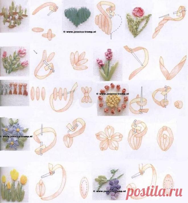 Emy's Gallery: Silk-Ribbon Embroidery Techniques