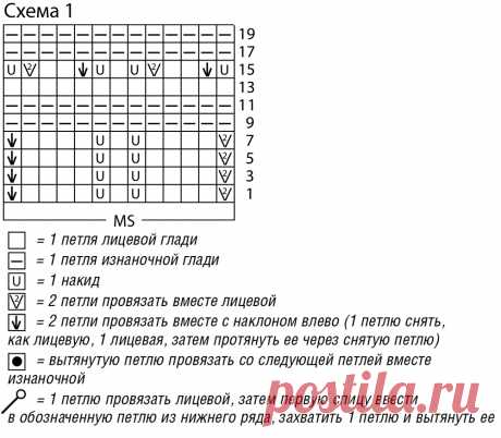 Розовое платье