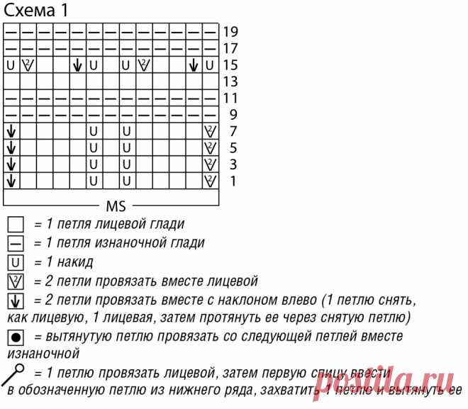 Розовое платье