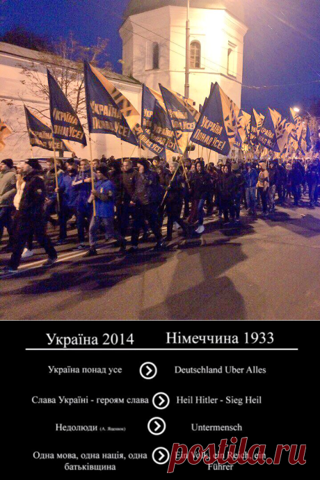 Илья Белоус в Твиттере: «По заветам третьего рейха. #НаУкраинеФашизмаНет https://t.co/sekZreYpZU»