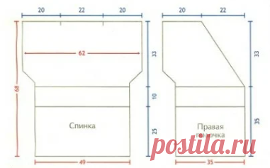ЭФФЕКТНЫЙ ЖАКЕТ/жилет. Пять простых узоров. Спицы №8, толстая пряжа. | ZonaКомфорта | Яндекс Дзен
