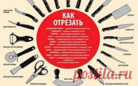 Полезные советы от шеф-поваров, о которых они практически никому не рассказывают спасибо за то, что мне эта информация в руки попалась…