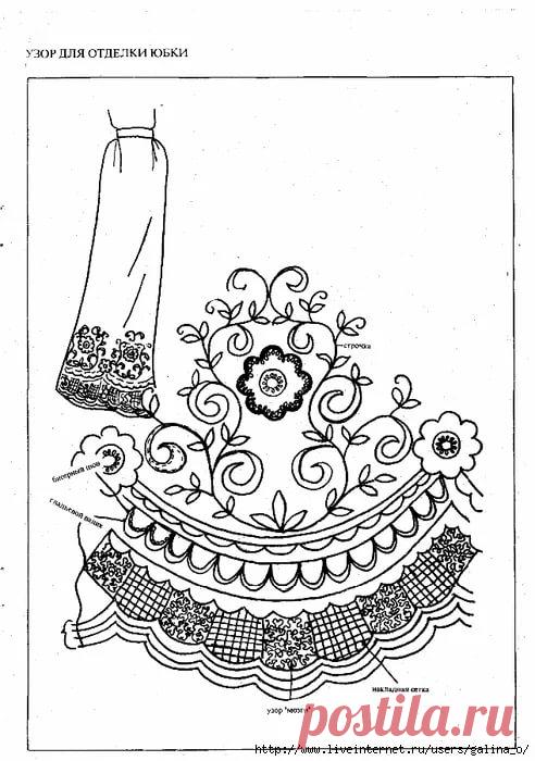 схемы орнаментов для вышивки тамбурным швом на казачьих юбках: 7 тыс изображений найдено в Яндекс.Картинках