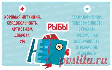 Слабые и сильные стороны знаков Зодиака