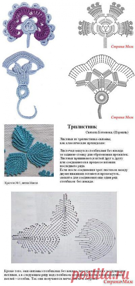 ИРЛАНДИЯ схемы: Дневник группы &quot;Все в ажуре... (вязание крючком)&quot; - Страна Мам